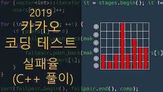 카카오 코딩 테스트 - 실패율 (C++ 풀이)