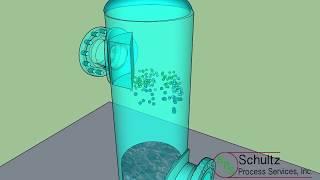 Vertical Knockout Separator