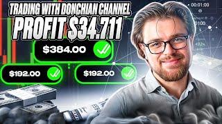  BEST DAY TRADING STRATEGY FOR BEGINNERS – SIMPLE SETUP THAT WORKS