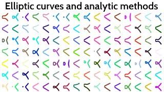 What is...the Birch-Swinnerton-Dyer conjecture?