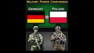 Germany vs Poland | Military Power Comparison 2025