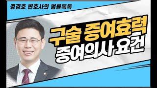 구술 증여 효력(증여의사 인정 요건)