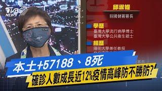 少康戰情室｜本土+57188、8死 確診人數成長近12%疫情高峰防不勝防?