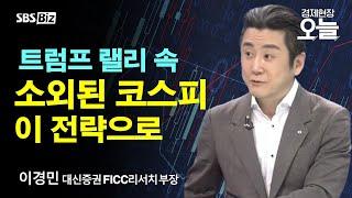 [주간증시전망] 트럼프 리스크 맞은 국내 증시…코스피 반전 주도할 업종은?