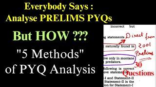 Analyse 30 Years Prelims PYQs with US | The 5 *EDGE METHODS* | “Biggest Weapon” with Satyam Jain