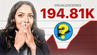 Esta herramienta de SEO hizo explotar mi Canal de Youtube