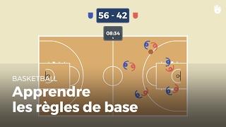 Apprendre les règles du basket | Basketball