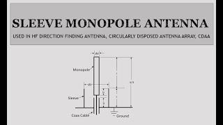 Sleeve Monopole Antenna - Cold War Antenna - Circularly Disposed Antenna Array - CDAA.