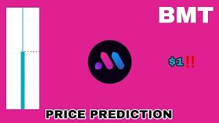 BMT COIN TO THE MOON‼️ BUBBLEMAPS PRICE PREDICTION $1 IS REAL‼️ NEW BITGET LISTING BMT AI CRYPTO