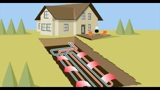 Tri M Residential Geothermal Heat Pump Video