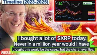 RIPPLE/XRP 1 TRILLION TPS XRP SCALE..NO COMPETITION!! EXPLODES UP SOON??