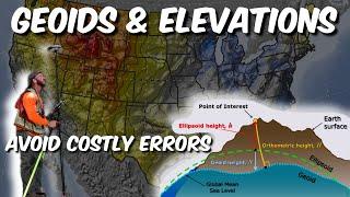 Navigating Heights - The Role of Geoid Models in Modern Surveying