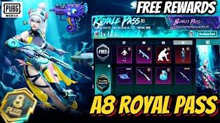 A8 ROYAL PASS 1 TO 100 REWARDS | RP VEHICLE SKIN | A8 UPGRADE SKIN