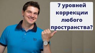 7 уровней коррекции любого пространства | Советы древней науки Васту-Шастра.