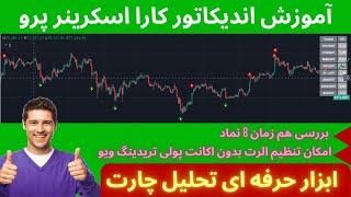 اندیکاتور کارا اسکرینر پرو | اندیکاتور سیگنال | karascreener pro