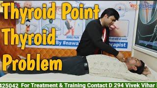 Thyroid Point for Thyroid Problem #thyroidhormones #thyroidproblems #hypothyroidism #hyperthyroidism