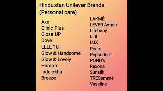 Hindustan Unilever Brands (Food, Personal care and Home Care)