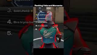 Ranking Valorant Moments