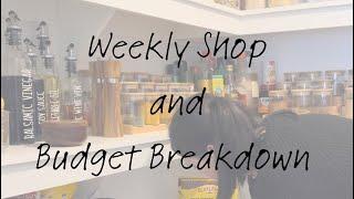 Weekly shop and budget breakdown 