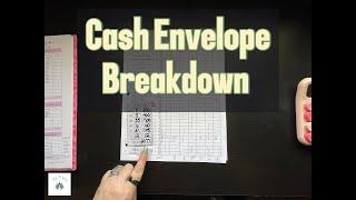 Cash Envelope Breakdown March 4th 2025