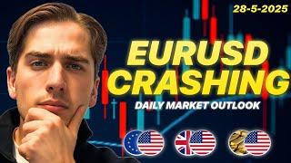 EURUSD Sells Today! | Daily Forex Market Outlook: EURUSD, GBPUSD, GOLD, DXY & More | Ep. 651