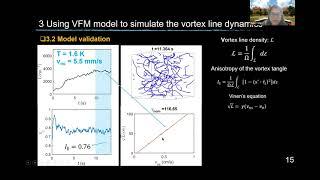 Superdiffusion of quantized vortices in a random vortex tangle