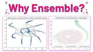 [Analysis] Neural Network Ensemble Deep Dive (Episode 3)