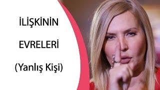 İLİŞKİ EVRELERİNDE ERKEKLER - Yanlış Eş Seçimleri | Aşk Dediğin