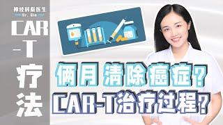 【CAR-T疗法】俩月清除癌症? CAR-T治疗过程?