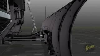 HDX™ Snow Plow: Adjustable Attack Angle (AAA)