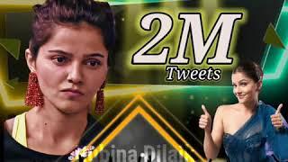 2M Tweets of ROAR LIKE RUBINA || Rubina Dilaik