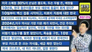 미국 소매점 30%의 손님은 좀도둑. 두손 두발 든, 매장들/10년후, 한국 젊은이들은 부모 때문에 등골이 휘게 된다?