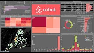 Create an Amazing Interactive Tableau Dashboard in 40 minutes  | Airbnb NYC