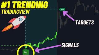 The BEST Free Signals Strategy On Tradingview