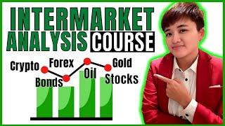 Ultimate Intermarket Analysis Course for Traders