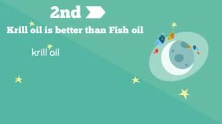 Superba Krill Oil