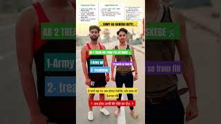 Army gd 🪖 treadmam cleark technical#army#armylover #armystatus#armylife #shortvideo#viralvideo#ipl