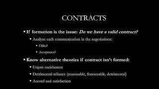 A webinar on core issues in contracts essays in bar exams - remedies are almost always included.