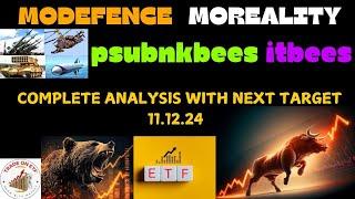 FULL ANALYSIS OF MODEFENCE MOREALITY PSUBNKBEES &  ITBEES WITH NEXT TARGET AND LEVEL