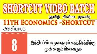 11th Economics(பொருளாதாரம்)Lesson 8 Shortcut |Tamil|PRK Academy