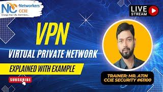 Virtual Private Network | VPN Explained with Example | CCNP Security | Networkers CCIE