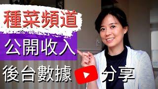 How much money can a small garden YouTuber make from YouTube in 2021?【經營一年半的YouTube收入】YouTube收入大公開