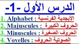 Learn French easily and quickly Lesson 1 Learn French