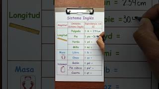 Sistema imperial ️ #ingedarwin #fisica