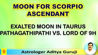 1713-Lesson Series 2 : Moon for Scorpio Ascendant#adityaguruji #gurujienglishvideos #jothidam