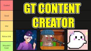 RATING GT CONTENT CREATOR INTROS! | Growtopia 2024 |