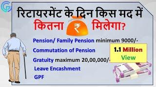 How to calculate Pension/ Family Pension/ Gratuity/ Commutation of pension etc in central Govt. Emp.