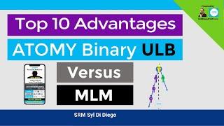 Top 10 Advantages of ATOMY Binary ULB Model Versus MLM | SRM Syl Di Diego [6 MIN]