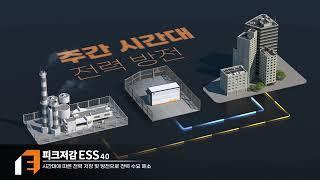 비에이에너지 ESS 안전관리시스템 'ESS4.0' ESS Safety Management Sytsem