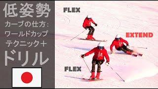 低姿勢カーブの仕方： ワールドカップテクニック＋ドリル